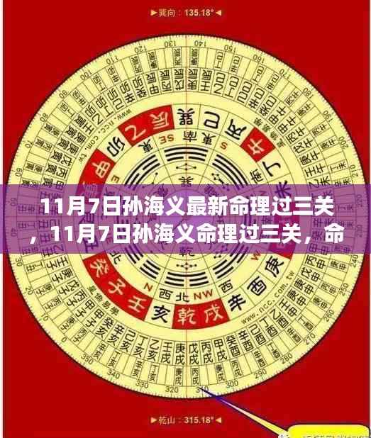 孙海义命理过三关,现代解读与个人立场探讨