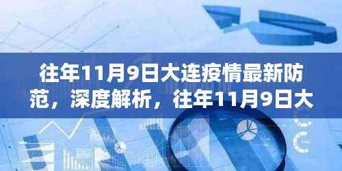 大连疫情深度解析,往年11月9日最新防范策略与个人观点分享