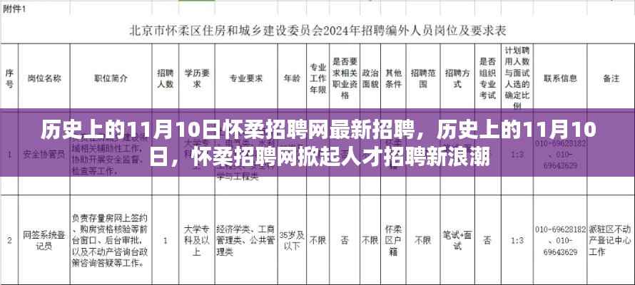 历史上的11月10日,怀柔招聘网掀起人才招聘新浪潮,最新招聘信息发布!