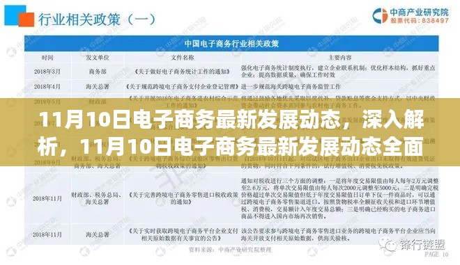 11月10日电子商务最新发展动态,深入解析与全面评测报告揭晓新篇章!