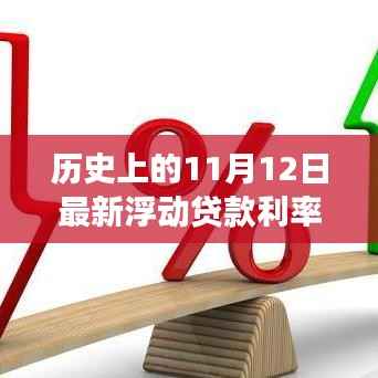 揭秘历史11月12日浮动贷款利率,洞悉金融市场变化之道