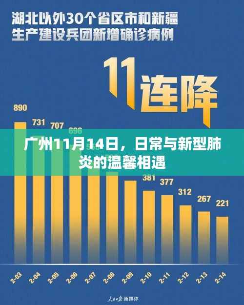 广州11月14日,日常与新型肺炎的温馨相遇