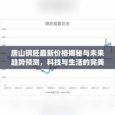唐山钢胚最新价格揭秘与未来趋势预测,科技与生活的完美碰撞