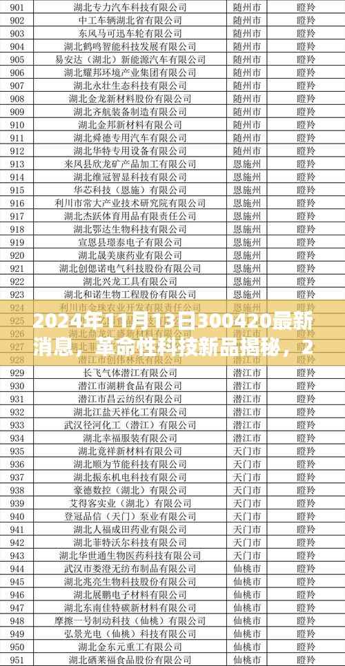 革命性科技新品揭秘,体验报告出炉,带你领略未来科技风采