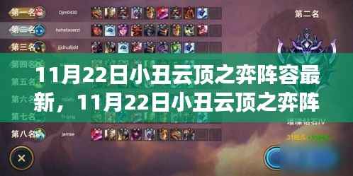 揭秘最新战术,小丑云顶之弈阵容实战指南与解析