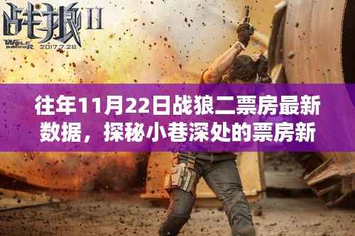 揭秘战狼二历年票房数据,特色小店的非凡时光独家揭秘!