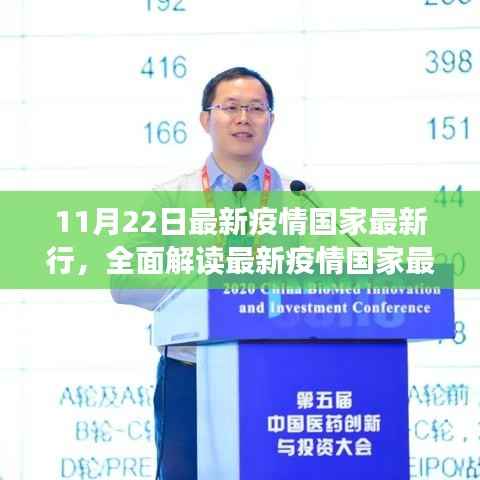 全面解读最新疫情国家行动,特性、体验、竞品对比及用户分析(11月22日最新更新)