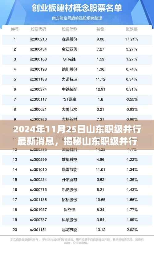 芒屩布衣 第4页