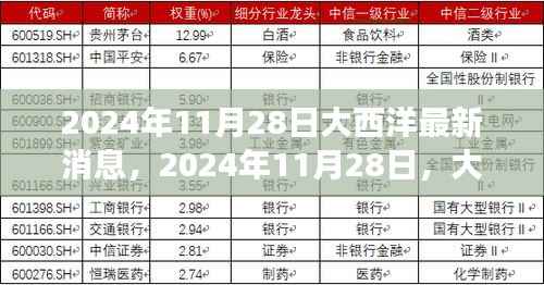 箪瓢陋巷 第4页