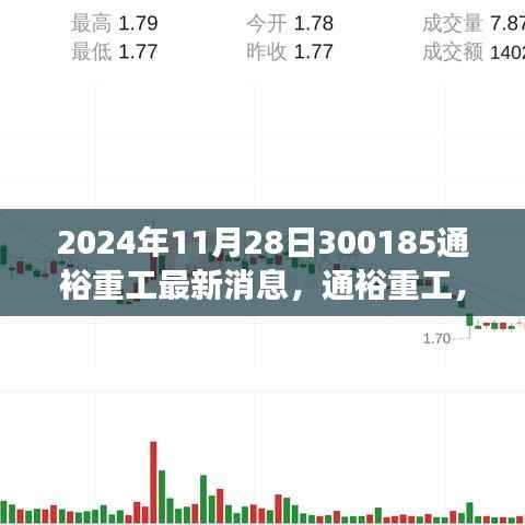 通裕重工在变革中铸就辉煌,最新观察报告(2024年11月28日)