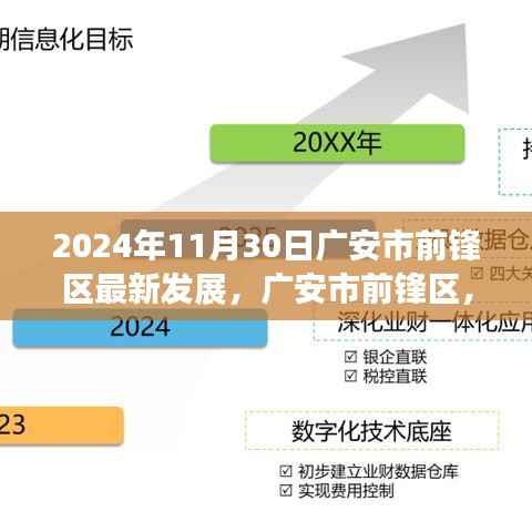 广安市前锋区2024年最新发展展望,未来之光照亮学习之路新篇章开启
