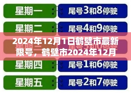 鹤壁市最新限号政策出炉,背景、事件、影响与时代地位分析(2024年12月版)