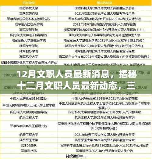 揭秘十二月文职人员最新动态,三大要点深度解析与最新消息速递