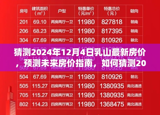 乳山未来房价预测指南,猜测与预测乳山最新房价至2024年12月4日