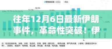 揭秘伊朗最新科技突破,掀起智能浪潮,革命性科技产品一览无余!