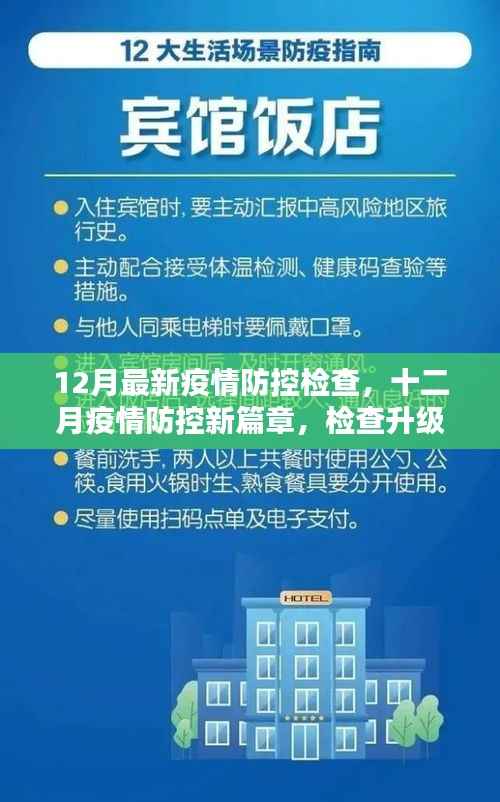 12月疫情防控新篇章,检查升级,共筑防线