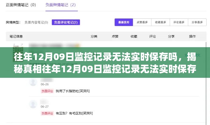 揭秘真相,往年12月09日监控记录能否实时保存?小红书为你揭晓答案!
