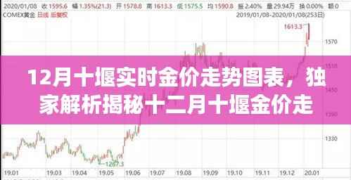 张王李赵 第4页