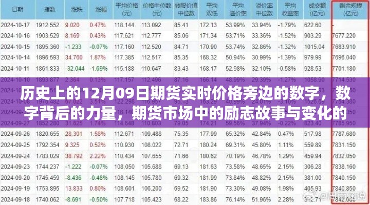 关于我们 第414页