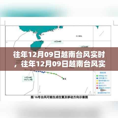 往年12月09日越南台风情况及实时分析简报