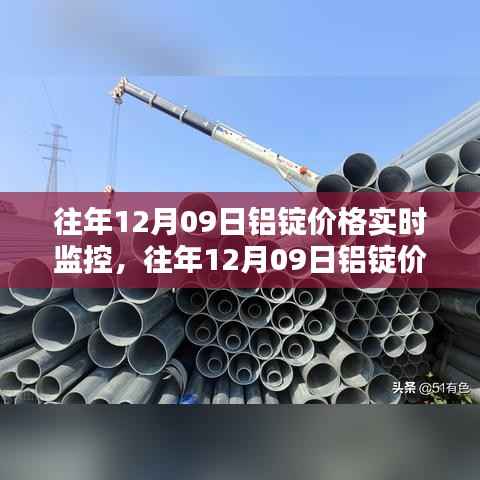往年12月9日铝锭价格实时监控，全面评测与详细介绍