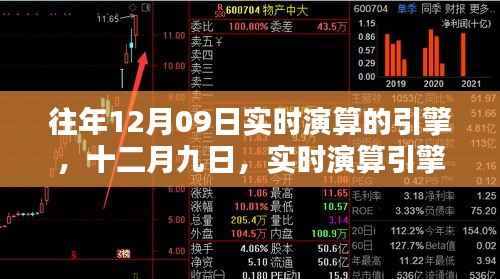 暖心日常，十二月九日实时演算引擎的记录