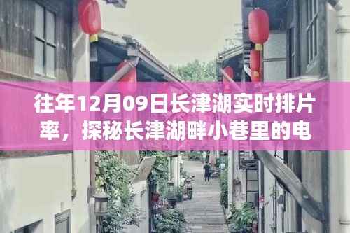长津湖畔电影时光,揭秘12月09日排片率背后的故事