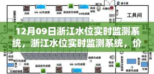 浙江水位实时监测系统，价值争议与实时动态监测的探讨（12月09日）