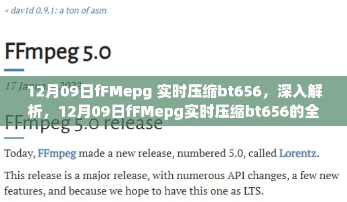 12月09日fFMepg实时压缩bt656技术深度解析与全面评测