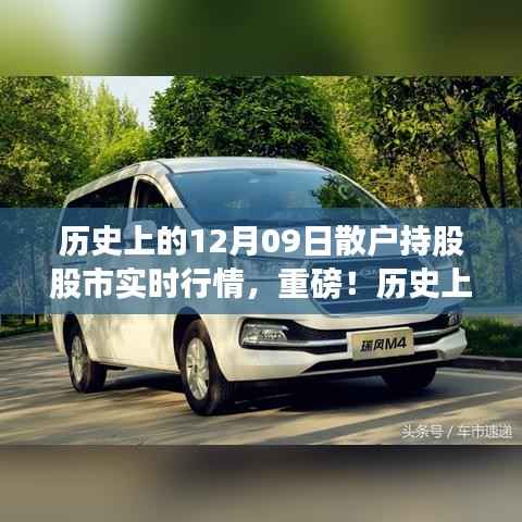 揭秘历史12月09日散户股市实时行情,洞悉风云,股市行情大揭秘