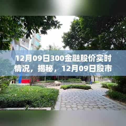 揭秘,股市风云变幻下的金融股价实时动态——以金融股为例,掌握股市行情尽在掌握!