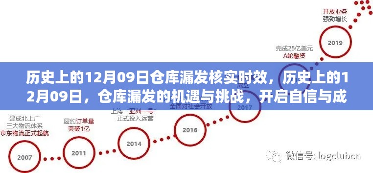 浅笑轻吟梦一曲 第3页