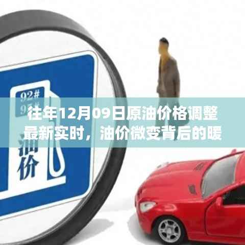 油价微变背后的暖心故事,友情之旅与12月09日的油价调整实时观察