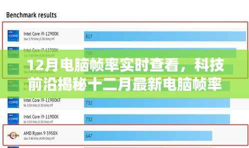 揭秘十二月电脑帧率实时查看神器,开启极致流畅游戏之旅