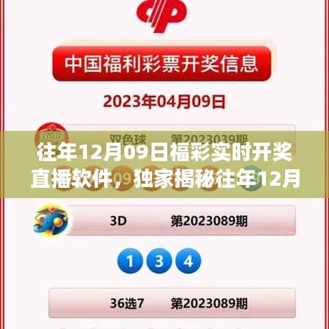 揭秘福彩开奖直播软件背后的犯罪问题,亲历彩票开奖环节的风险警示