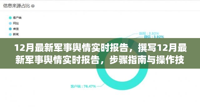 撰写12月最新军事舆情实时报告，步骤指南与操作技巧