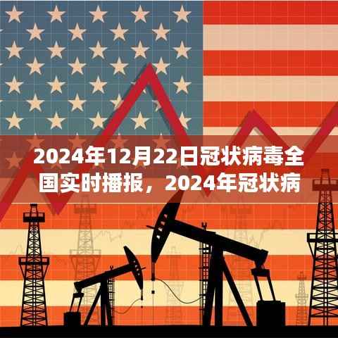 2024年冠状病毒全国实时播报，掌握疫情动态与防护技能