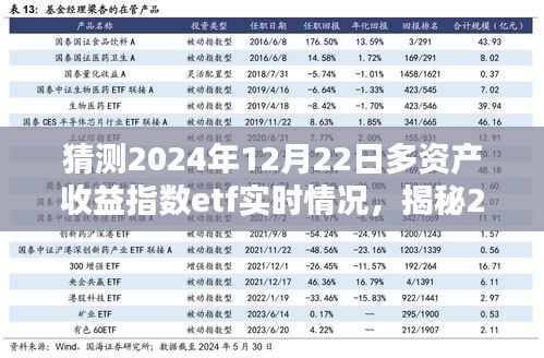 揭秘，2024年12月22日多资产收益指数ETF实时动态深度分析与预测报告出炉！