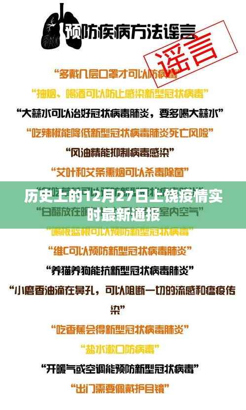 上饶疫情最新实时通报,历史12月27日数据更新