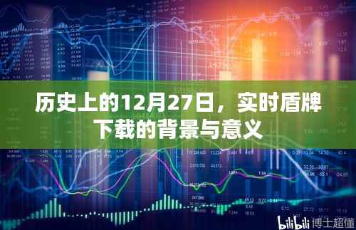 实时盾牌下载背景与意义，历史上的重要时刻