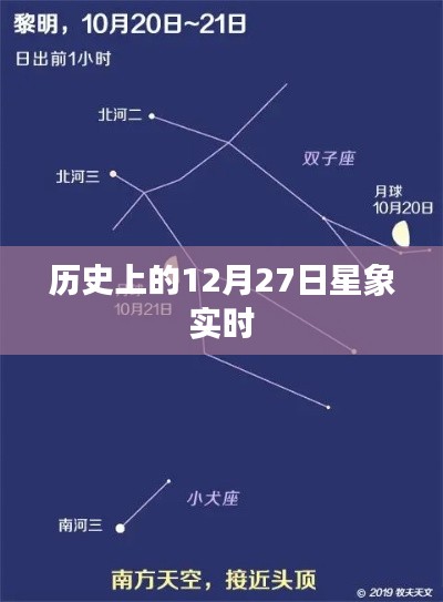 历史上的星象实时解析，星象变迁与星象预测