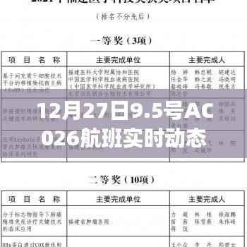 AC026航班实时动态查询通知，最新航班进展信息