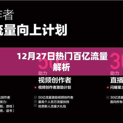 12月27日百亿流量热点深度解析