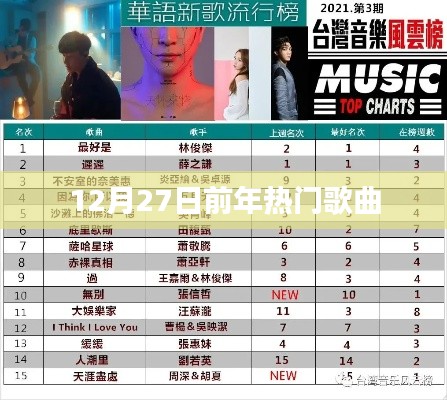 精选，前年年末热门歌曲回顾