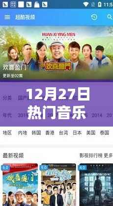 12月27日音乐话题热门视频盘点