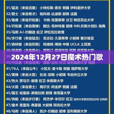 『魔术盛典，2024年热门歌曲回顾』