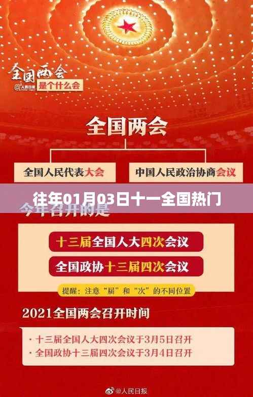 往年元旦假期全国热门旅游目的地盘点