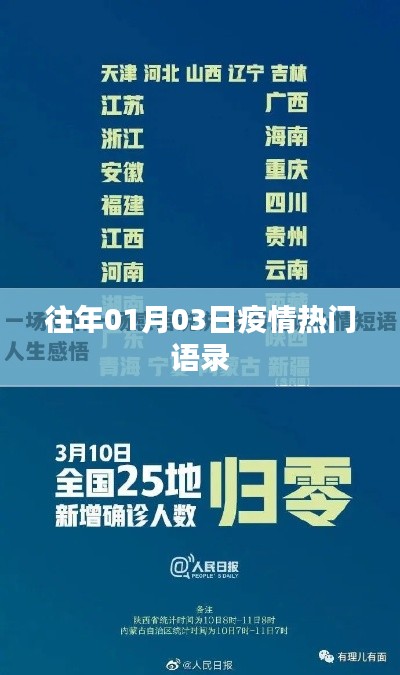 疫情热门语录回顾,历年一月三日精选语录