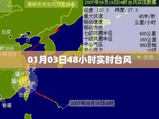 最新台风动态,01月03日全天候实时更新台风路径信息