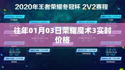 荣耀魔术3实时价格(最新更新)